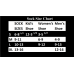Carolina Ultimate Men's Crew Socks 2 Pair, Black/Grey, Men's X-Large: 12-15